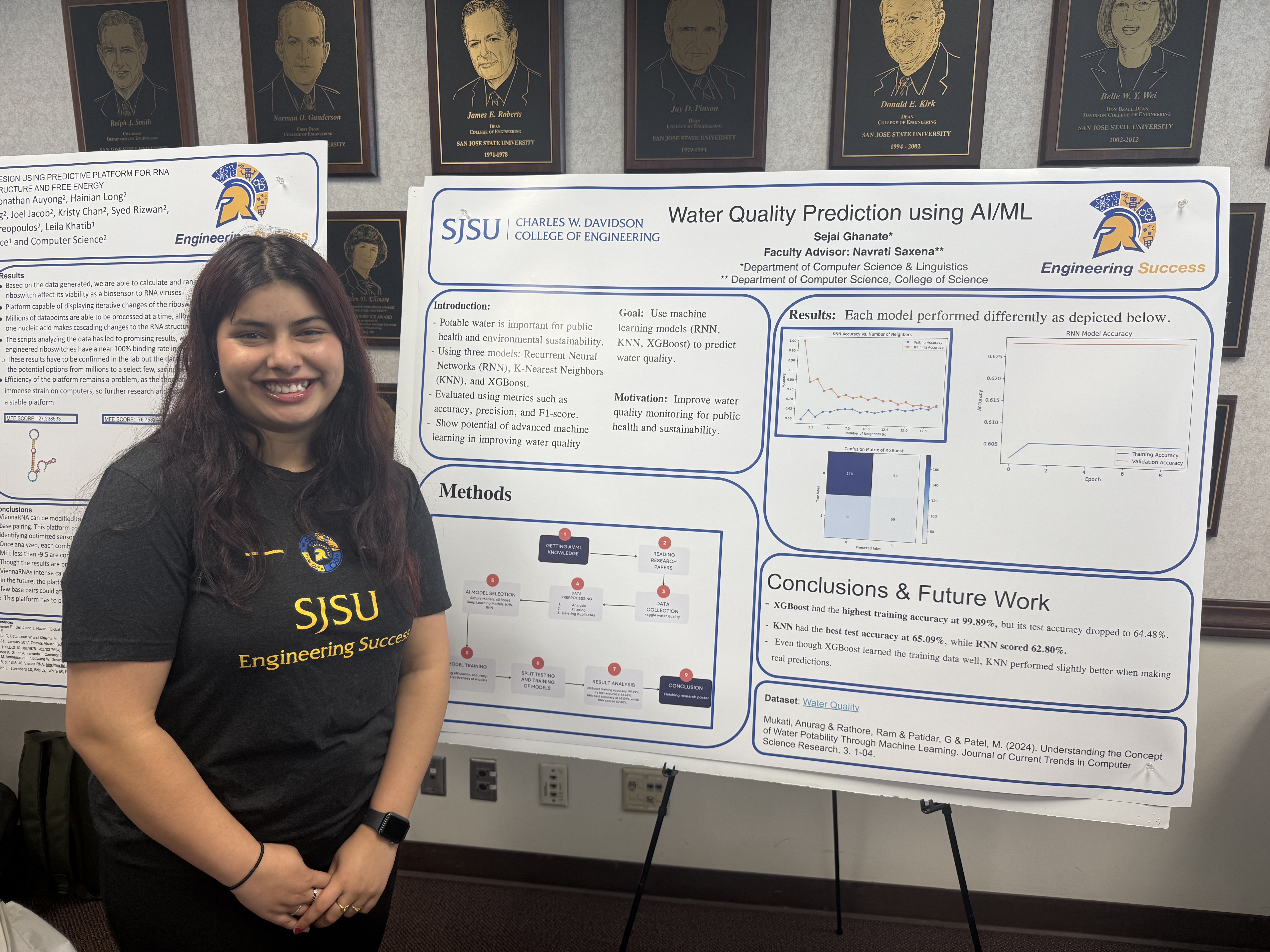 Activity 1, 2025 Student Research Presentation, Student Sejal Ghanate