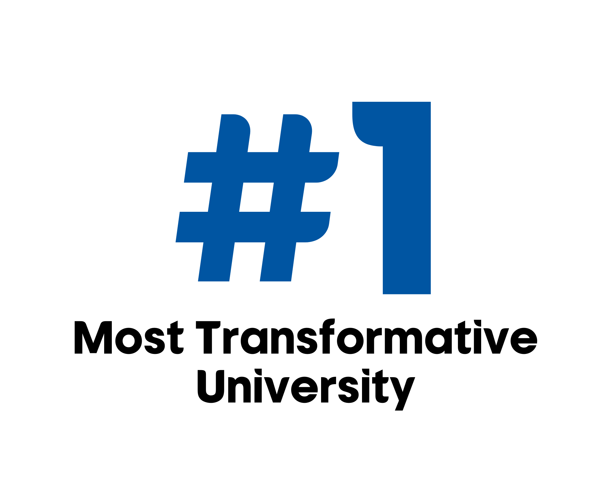 #5 Best Public University in the Nation